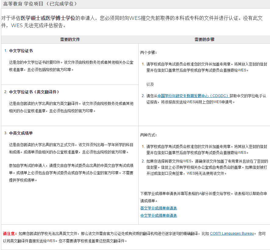 WeChat Screenshot_20180711155105.png