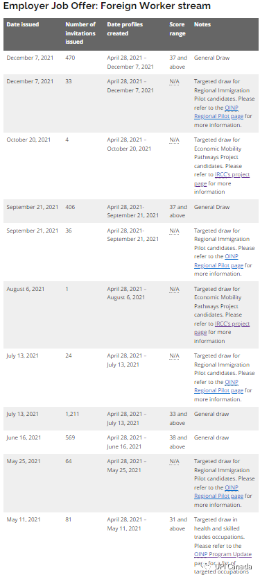 WeChat Image_20220131120528.png