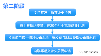 WeChat Image_20220131123216.png