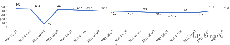 WeChat Image_20220131123718.png