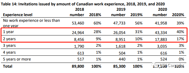 WeChat Image_20220131123732.png